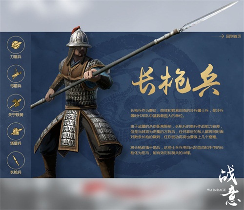 图11:兵种——长枪兵