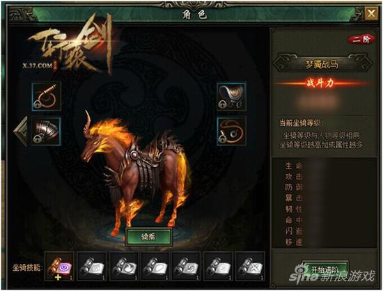 图2 坐骑装备系统