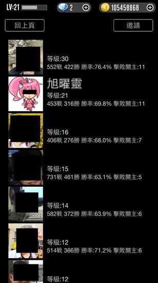 《知识王》的好友排行榜。 ※为保护当事人，照片及姓名皆已经过马赛克处理