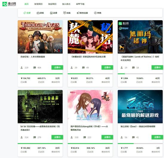 摩点网上的游戏众筹项目