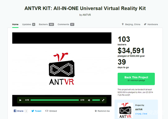 在众筹发起3个小时之后，ANTVR KIT众筹金额超过3.4万美金，支持者100人，达成率超过18%