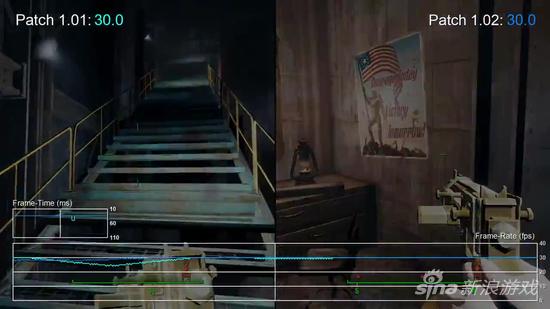 PS4版《辐射4》1.02补丁改善掉帧问题