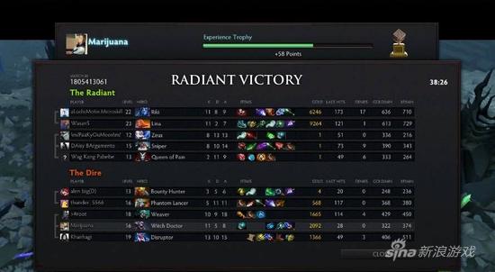 越南奶茶妹的比赛