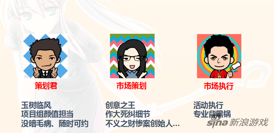 《洛奇》国服工作人员