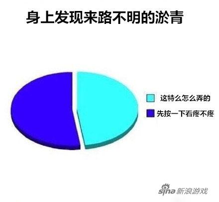 然而我都是用手搓搓它是不是惹上颜色了……