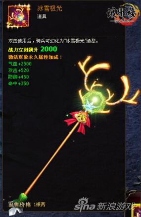 图4 圣诞骑兵属性