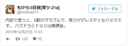 推主分析钱大概花在什么地方