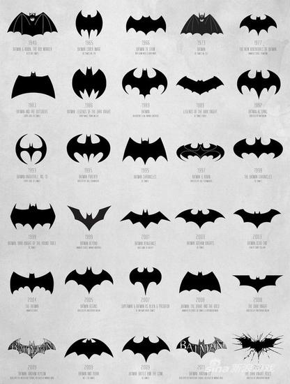 飞了70多年，最后一头撞玻璃上了