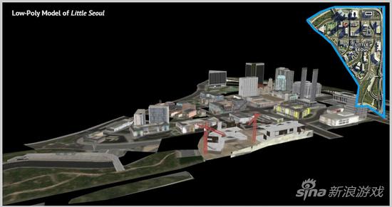 玩游戏涨姿势:揭秘rockstar游戏制作技巧
