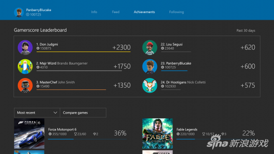 成就排行榜回归