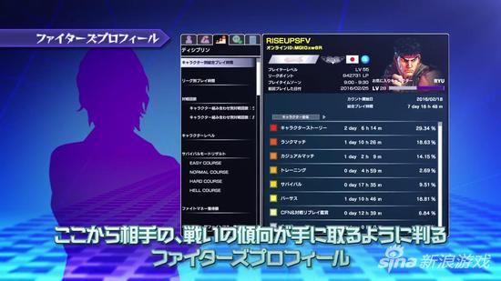 CFN模式详细的数据 有经验的玩家可以分析之后找到对策