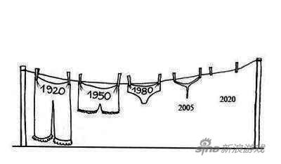 这应该是全球变暖的后果