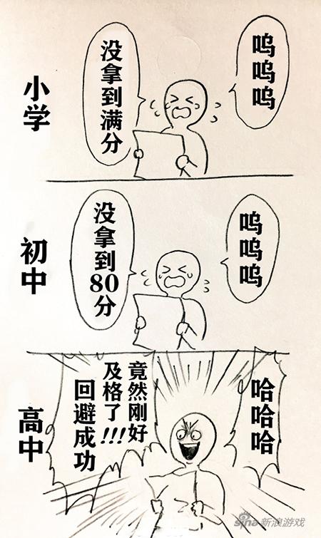 高中才是一生中智力巅峰的时刻啊