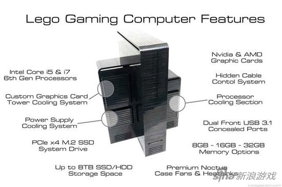 达人打造乐高电脑 售价万元起