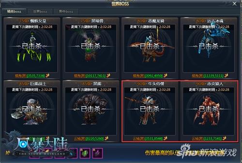 图3 90级世界BOSS