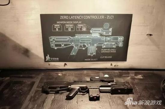 集成追踪传感器的枪型装备