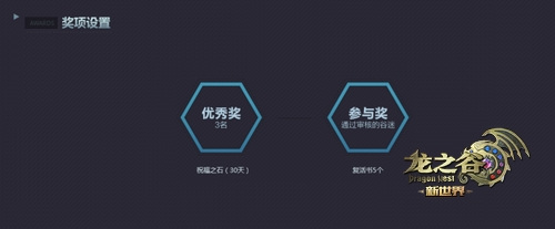 图片4 奖项设置