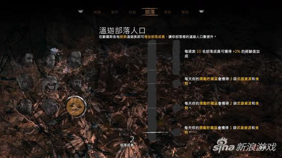 村落建造 说实话和《辐射4》差距太大