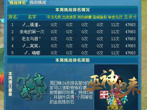 图2  排名周周都有，酷炫奖励等你拿