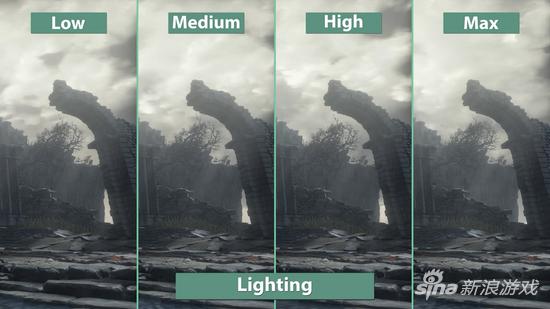 《黑暗之魂3》PC版高低画质对比