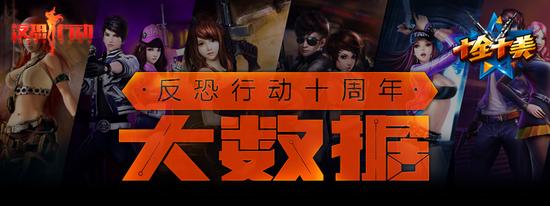 图1：反恐十周年大数据