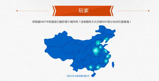 图2：MAT玩家分布图