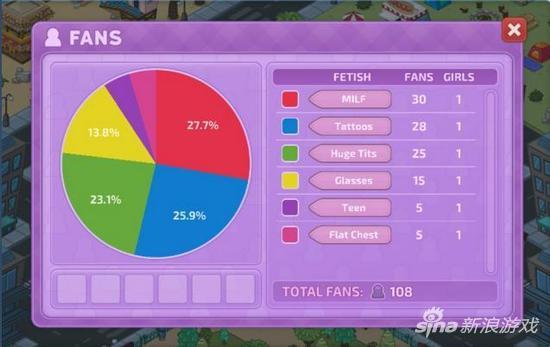 《HunieCam Studio》