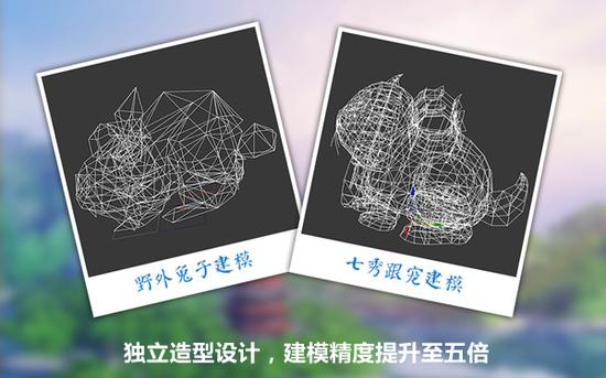 工艺水平提升至五倍标准