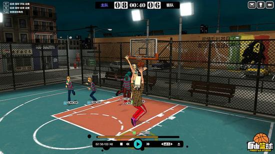 图5：花式投篮