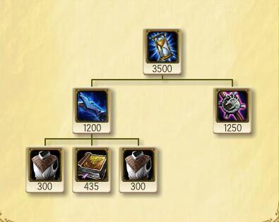 lol 6.9版:回魔装面临大改 吸血书将被移除-新浪英雄联盟专区