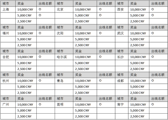 QQ图片20160420101804