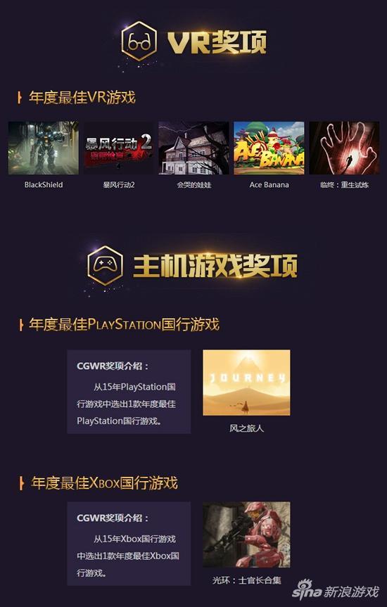 VR及主机奖项