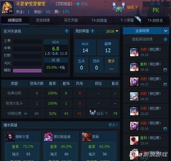 LOL王者妹子盗用她人照片网恋 脚踏N船