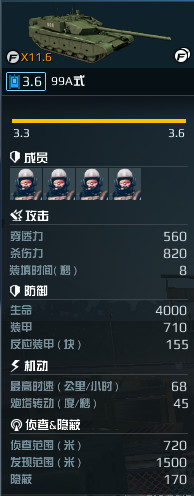 图02：99A详细参数