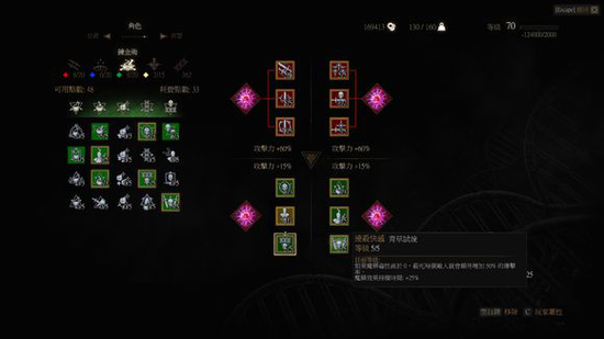 今天小编给大家带来的是一位玩家分享的1250