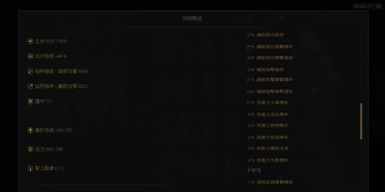 今天小编给大家带来的是一位玩家分享的2970