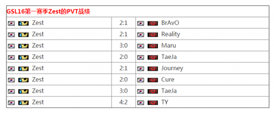 s_71f777b16ee383f337d2eb4b0dac519f