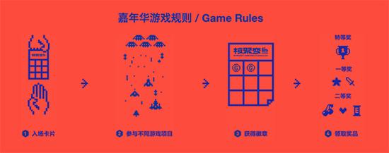 游戏流程：领取卡片—参与游戏挑战—赢得挑战徽章—凭借徽章兑换奖品