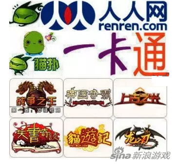 人人页游的充值一卡通广告