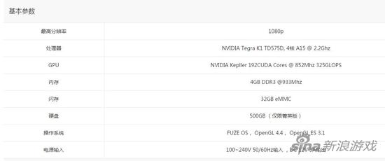 战斧F1硬件配置