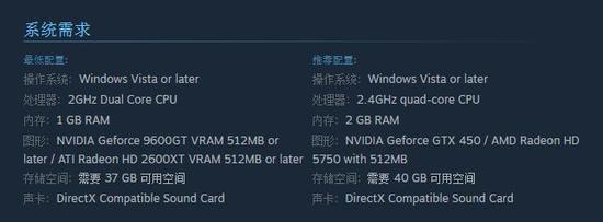 配置需求还是很亲民的