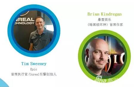 2015 CGDC主题演讲人