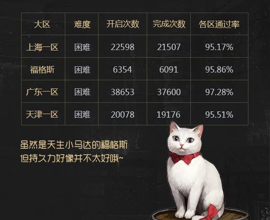 嚟个靓仔我中意！光神推倒率广东一区最高