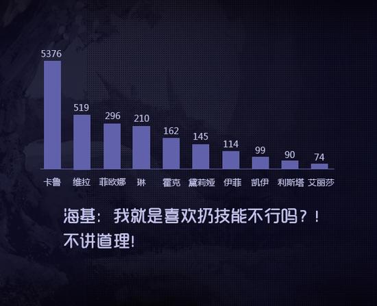 手撕鲁达巴达，最后一击榜卡鲁偷笑