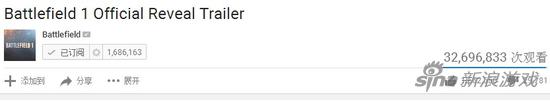 《战地1》预告播放量突破3200万次