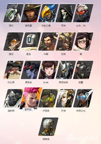 守望先锋的英雄