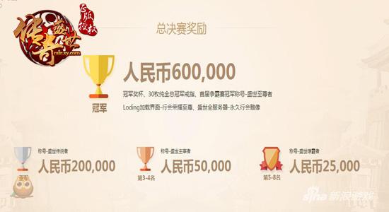 八战队掀电竞狂潮 XY游戏《传奇盛世》总决赛