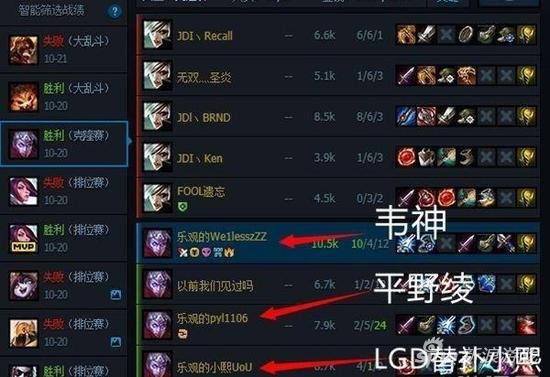 “乐观家族”新人加入