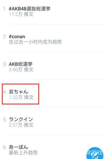 小哀居然上了推特的热搜榜