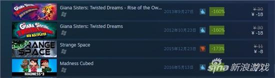 居然还有倒贴钱的游戏